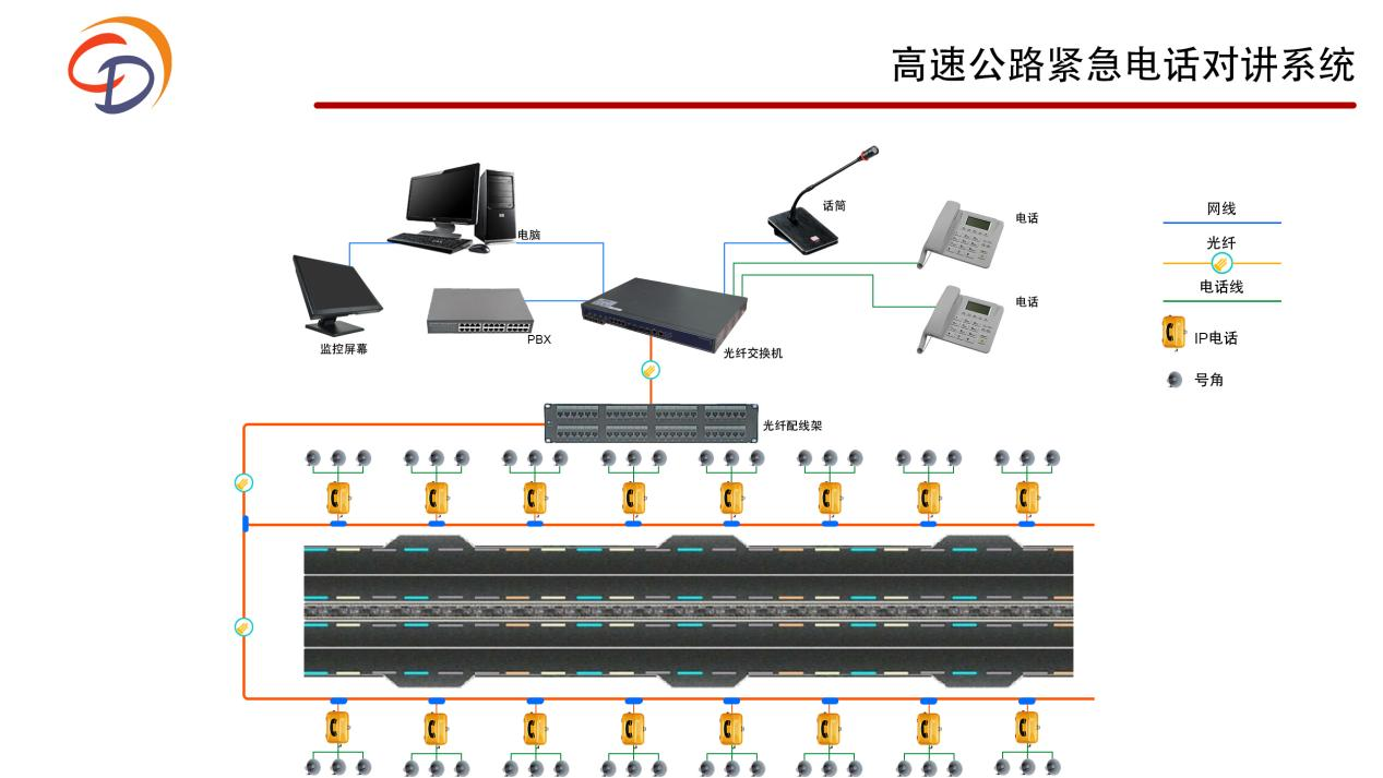  高速穩(wěn)定通訊：體驗(yàn)光纖IP電話的優(yōu)勢